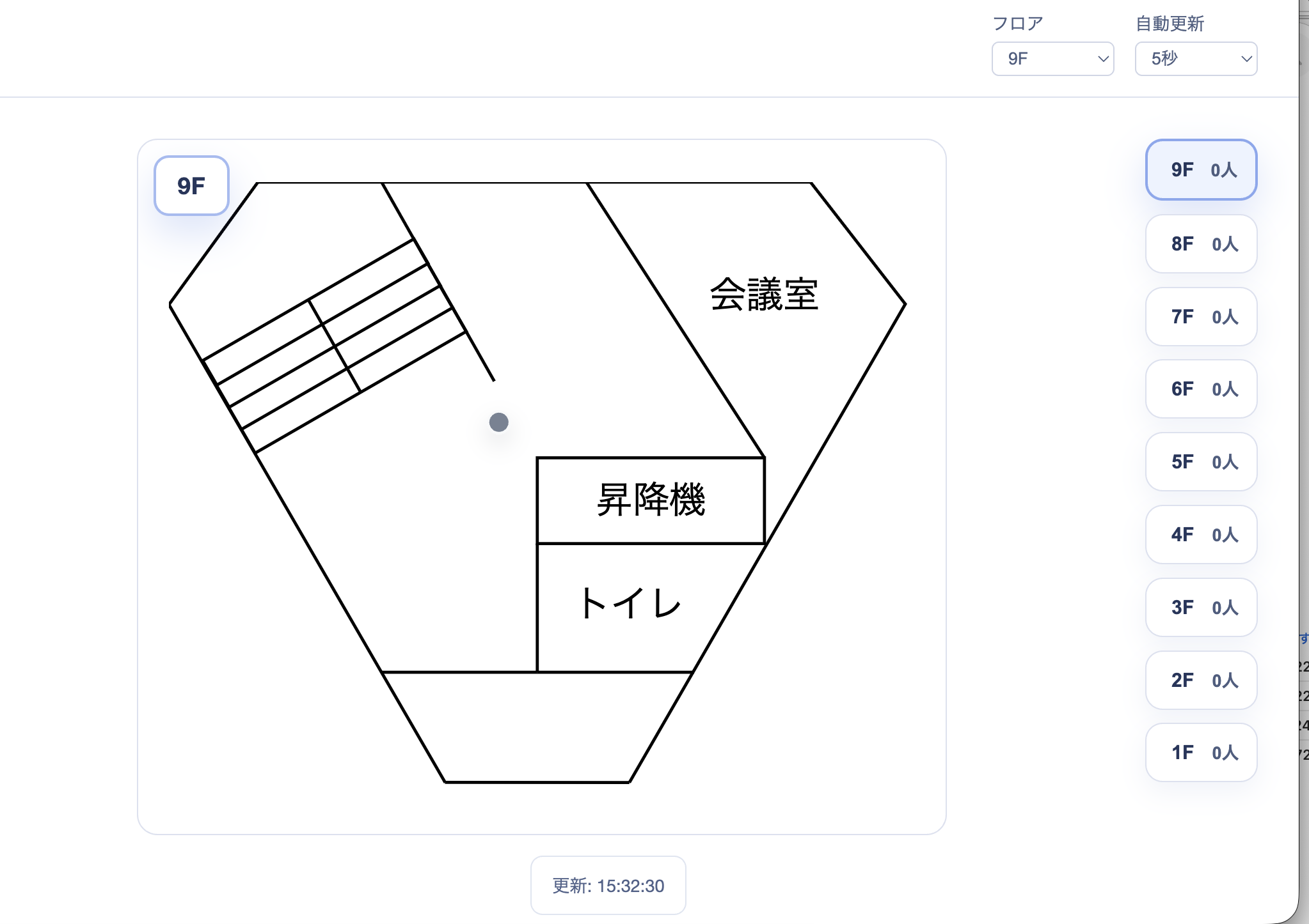 Web UIスクリーンショット